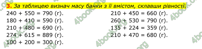 ГДЗ Математика 3 клас Логачевська (1, 2 частина)