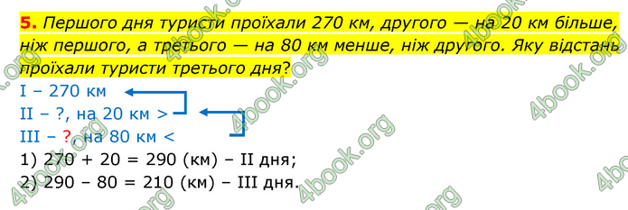 ГДЗ Математика 3 клас Логачевська (1, 2 частина)