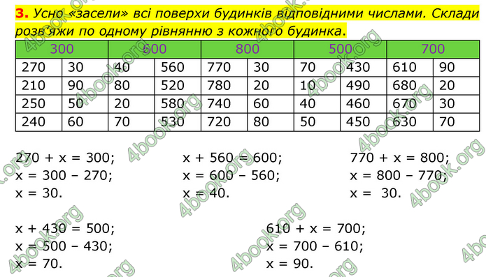 ГДЗ Математика 3 клас Логачевська (1, 2 частина)