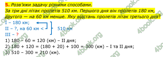 ГДЗ Математика 3 клас Логачевська (1, 2 частина)