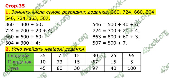 ГДЗ Математика 3 клас Логачевська (1, 2 частина)