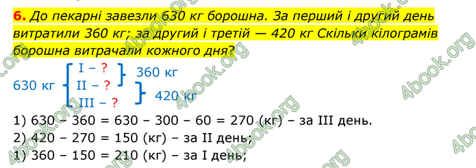 ГДЗ Математика 3 клас Логачевська (1, 2 частина)