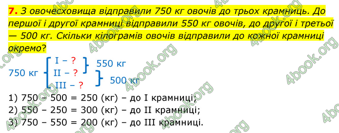 ГДЗ Математика 3 клас Логачевська (1, 2 частина)