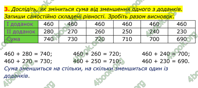 ГДЗ Математика 3 клас Логачевська (1, 2 частина)