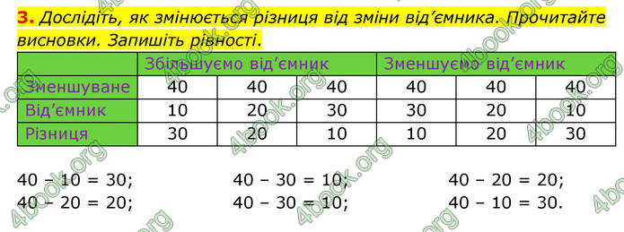 ГДЗ Математика 3 клас Логачевська (1, 2 частина)