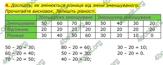 ГДЗ Математика 3 клас Логачевська (1, 2 частина)