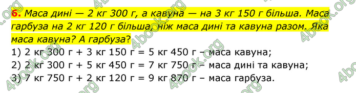 ГДЗ Математика 3 клас Логачевська (1, 2 частина)