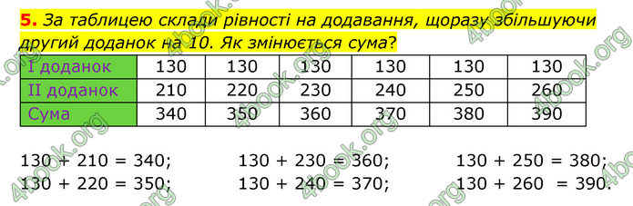 ГДЗ Математика 3 клас Логачевська (1, 2 частина)