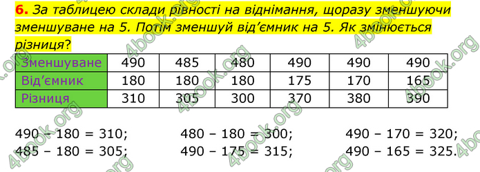 ГДЗ Математика 3 клас Логачевська (1, 2 частина)