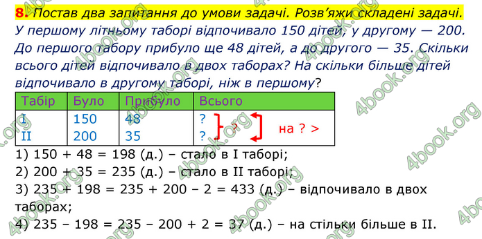 ГДЗ Математика 3 клас Логачевська (1, 2 частина)