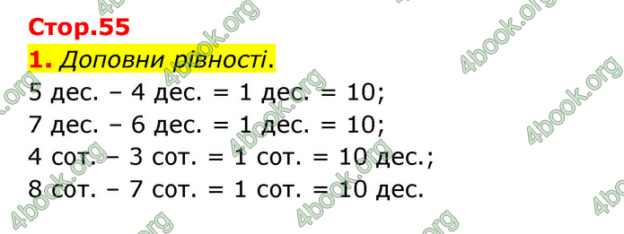 ГДЗ Математика 3 клас Логачевська (1, 2 частина)