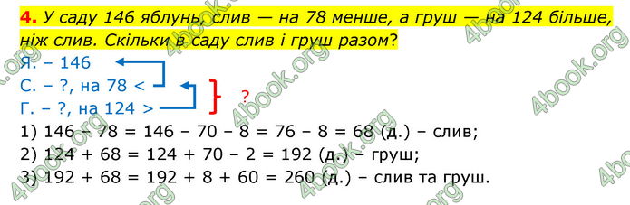 ГДЗ Математика 3 клас Логачевська (1, 2 частина)