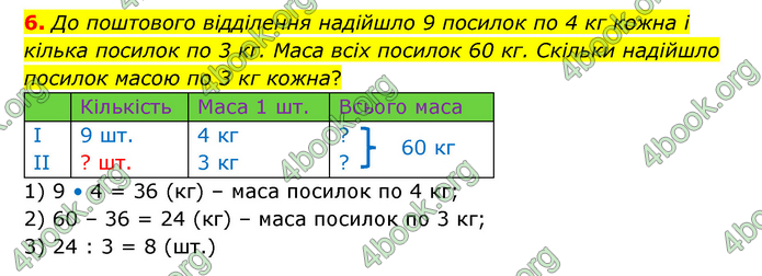 ГДЗ Математика 3 клас Логачевська (1, 2 частина)