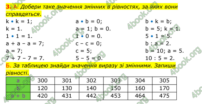 ГДЗ Математика 3 клас Логачевська (1, 2 частина)