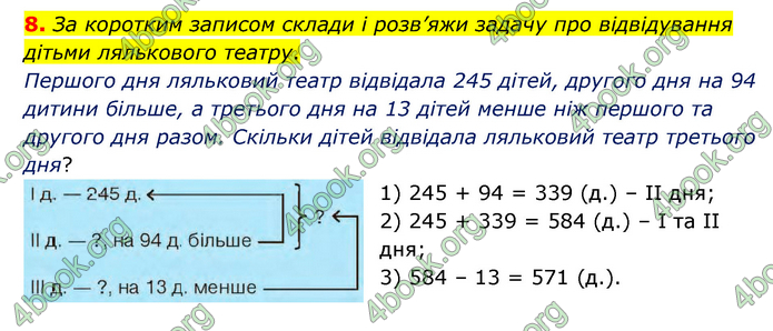 ГДЗ Математика 3 клас Логачевська (1, 2 частина)