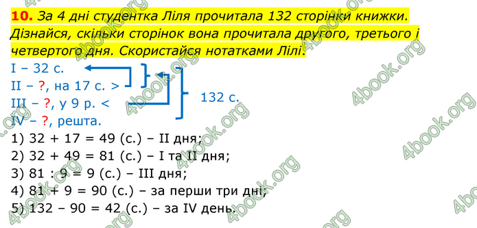 ГДЗ Математика 3 клас Логачевська (1, 2 частина)