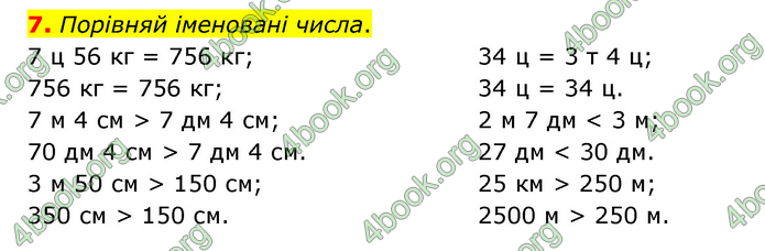 ГДЗ Математика 3 клас Логачевська (1, 2 частина)