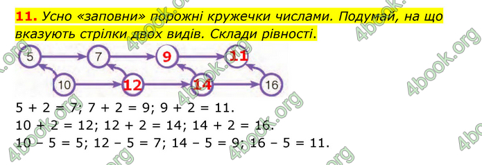 ГДЗ Математика 3 клас Логачевська (1, 2 частина)