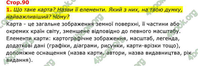 ГДЗ Пізнаємо природу 5 клас Біда