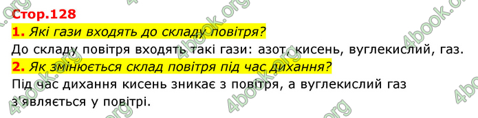 ГДЗ Пізнаємо природу 5 клас Біда