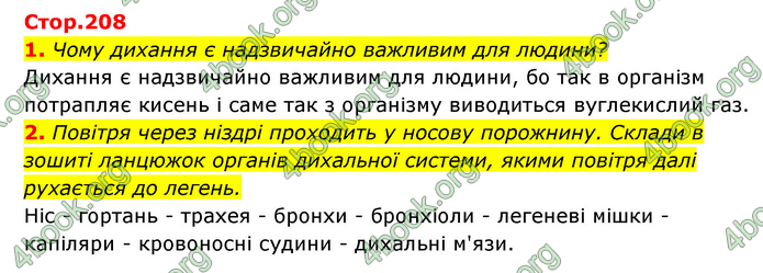 ГДЗ Пізнаємо природу 5 клас Біда