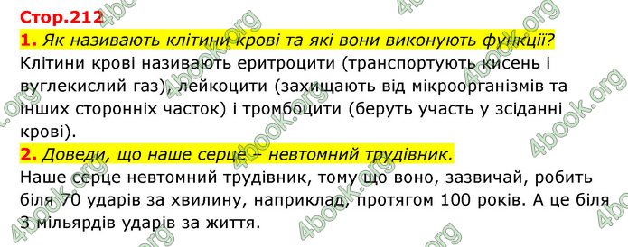 ГДЗ Пізнаємо природу 5 клас Біда