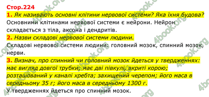 ГДЗ Пізнаємо природу 5 клас Біда