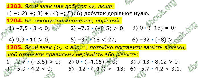 ГДЗ Математика 6 клас Істер 1, 2 частина (2023)