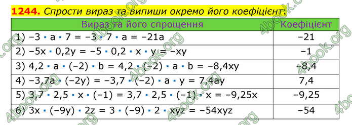 ГДЗ Математика 6 клас Істер 1, 2 частина (2023)