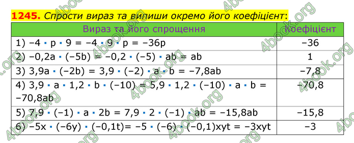 ГДЗ Математика 6 клас Істер 1, 2 частина (2023)