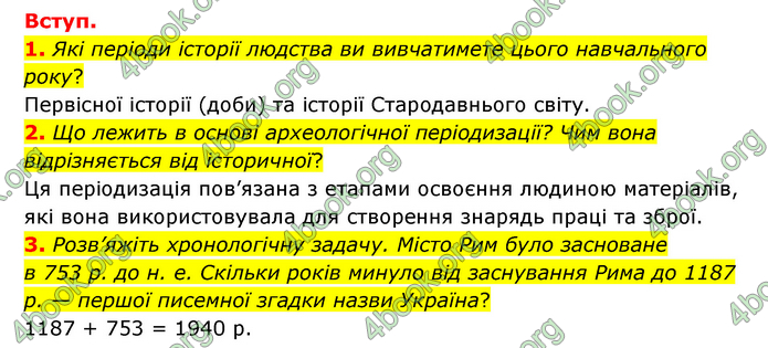 ГДЗ Історія України 6 клас Гісем