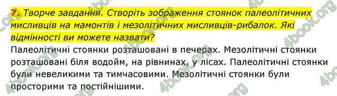 ГДЗ Історія України 6 клас Гісем