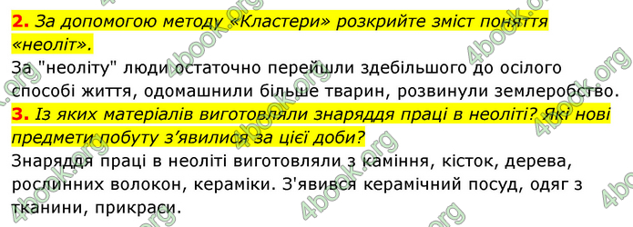 ГДЗ Історія України 6 клас Гісем