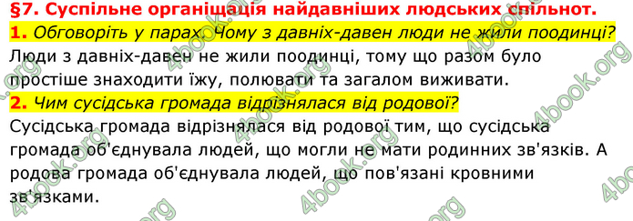 ГДЗ Історія України 6 клас Гісем