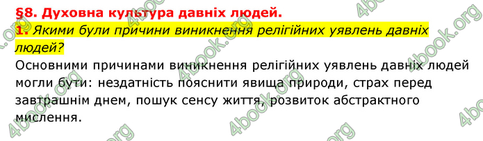 ГДЗ Історія України 6 клас Гісем