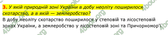 ГДЗ Історія України 6 клас Гісем