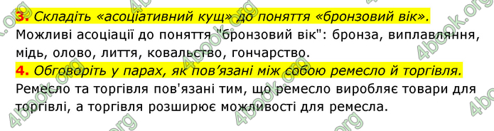 ГДЗ Історія України 6 клас Гісем