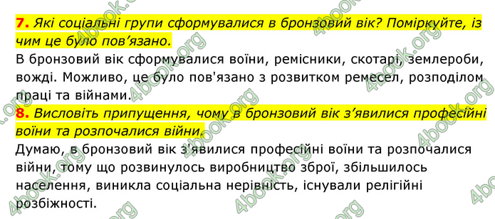 ГДЗ Історія України 6 клас Гісем