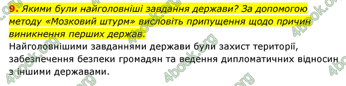 ГДЗ Історія України 6 клас Гісем