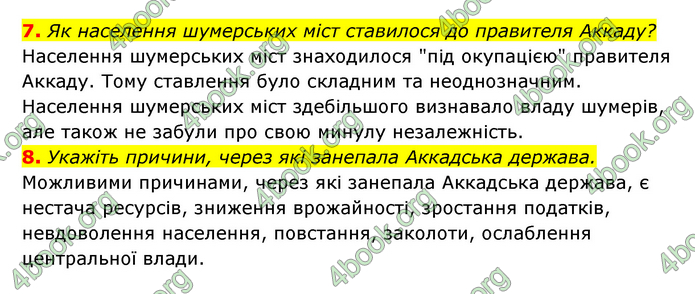 ГДЗ Історія України 6 клас Гісем