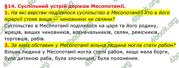 ГДЗ Історія України 6 клас Гісем