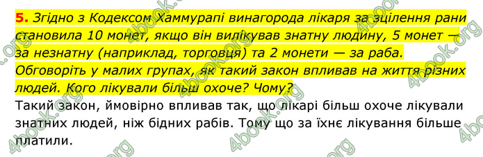 ГДЗ Історія України 6 клас Гісем