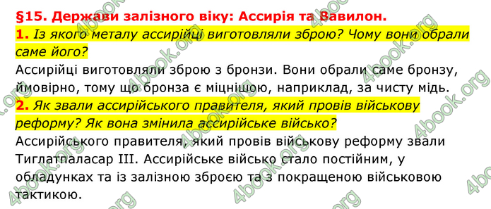 ГДЗ Історія України 6 клас Гісем