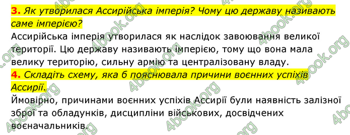 ГДЗ Історія України 6 клас Гісем