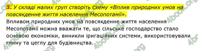 ГДЗ Історія України 6 клас Гісем