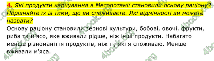 ГДЗ Історія України 6 клас Гісем