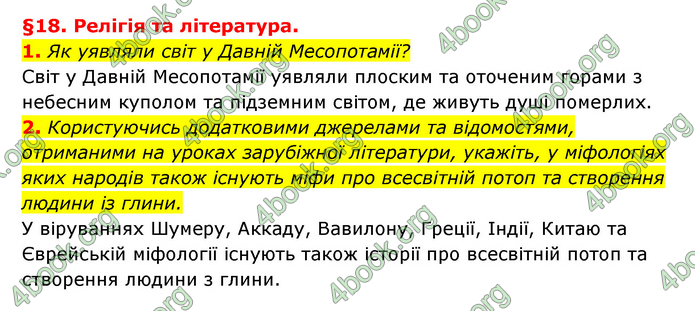 ГДЗ Історія України 6 клас Гісем