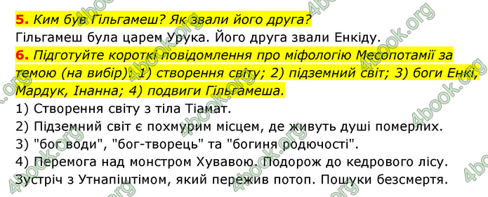 ГДЗ Історія України 6 клас Гісем