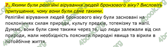 ГДЗ Історія України 6 клас Гісем