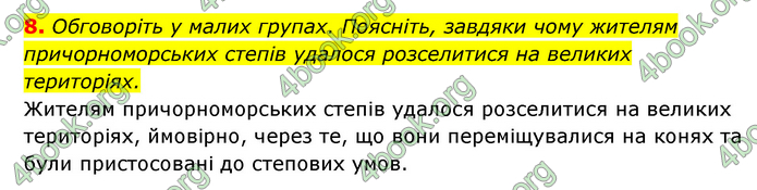 ГДЗ Історія України 6 клас Гісем